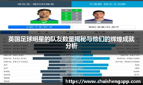英国足球明星的队友数量揭秘与他们的辉煌成就分析